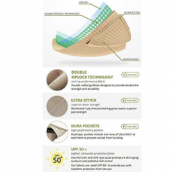 Gazebo Parts Direct Big Lots Windsor Replacement Canopy For L-GZ717PST-C The Windsor Gazebo - Riplock 350 - True Navy