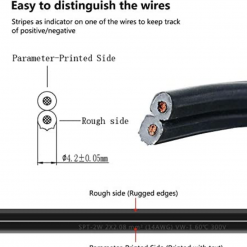 Gazebo Parts Direct 16/2 Low Voltage Landscape Wire Outdoor Lighting Cable UL Listed 200 Feet Catalog
