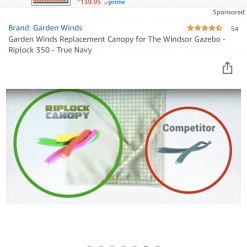 Gazebo Parts Direct Big Lots Windsor Replacement Canopy For L-GZ717PST-C The Windsor Gazebo - Riplock 350 - True Navy