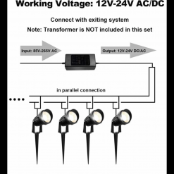 Gazebo Parts Direct 10W Landscape Lights 12V 24V 1000LM Warm White Low Voltage LED Waterproof Outdoor Lights (10Pack)