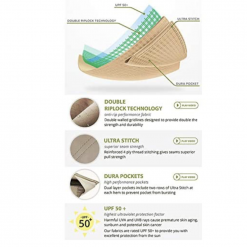 Gazebo Parts Direct Catalog Big Lots Windsor Replacement Canopy For L-GZ717PST-C -Riplock 350 - Nutmeg