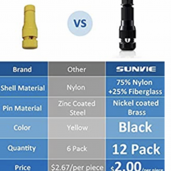 Gazebo Parts Direct Low Voltage Fastlock Landscape Lights Cable Connector 12-14 Gauge Wire (8 Pack) Catalog 10 Gazebo Parts Direct Low Voltage Fastlock Landscape Lights Cable Connector 12-14 Gauge Wire (8 Pack) Catalog