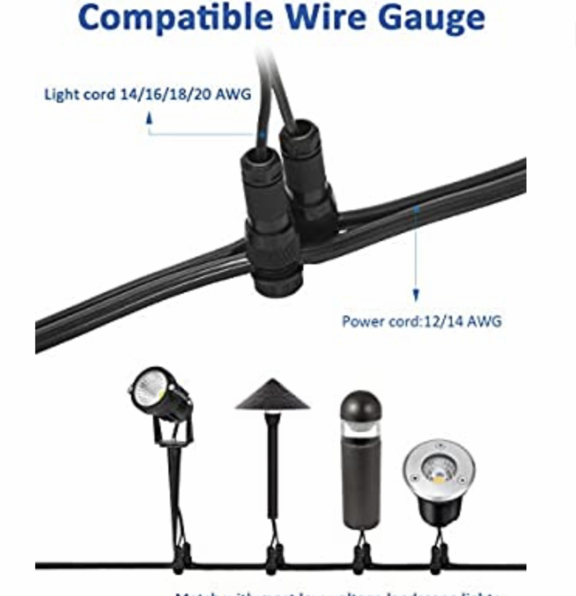 Gazebo Parts Direct Low Voltage Fastlock Landscape Lights Cable Connector 12-14 Gauge Wire (8 Pack) Catalog 4 Gazebo Parts Direct Low Voltage Fastlock Landscape Lights Cable Connector 12-14 Gauge Wire (8 Pack) Catalog