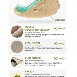 Gazebo Parts Direct Big Lots Windsor Replacement 10x12 Canopy For L-GZ717PST-C Riplock 350 RED