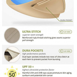 Gazebo Parts Direct Replacement Gazebo Canopy 9x9 L-GZ375PST-3 Catalog