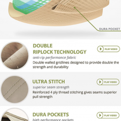 Gazebo Parts Direct Refresh Kit For Lowes Planter Box Gazebo - Riplock 350 L-GZ882PST-D Canopy , Curtain Set Screen Set Catalog