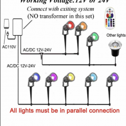 Gazebo Parts Direct Catalog Landscape Lighting 6W RGB Remote Control LED Landscape Lights 12V Waterproof Color-Changing Decorative Lights For Indoors Outdoors(8 Pack)