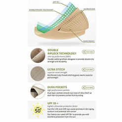 Gazebo Parts Direct Big Lots Windsor Replacement 10x12 Canopy For L-GZ717PST-C - Riplock 350 - Slate Gray